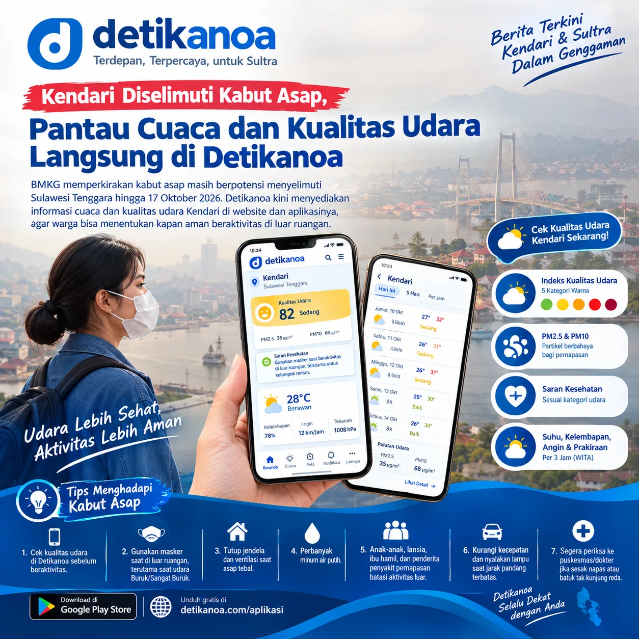 Kendari Diselimuti Kabut Asap, Pantau Cuaca dan Kualitas Udara Langsung di Detikanoa